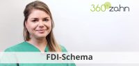 Video FDI Schema