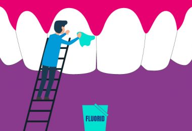 Fluorid Zahnpflege Ilustration