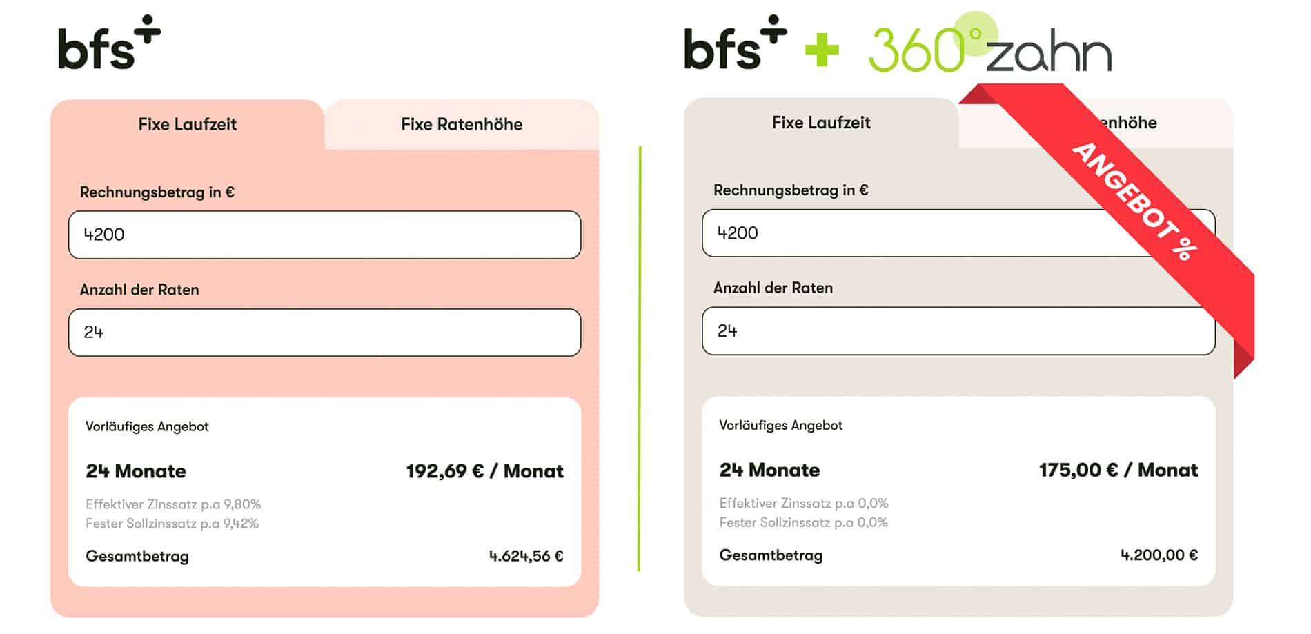 Ratenzahlung 24 Monate zinsfrei